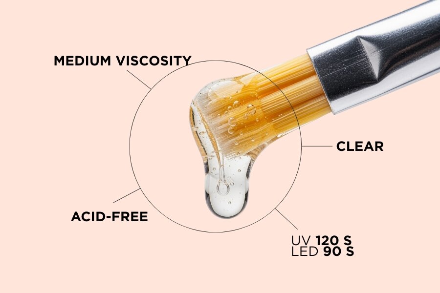 Base Gel
